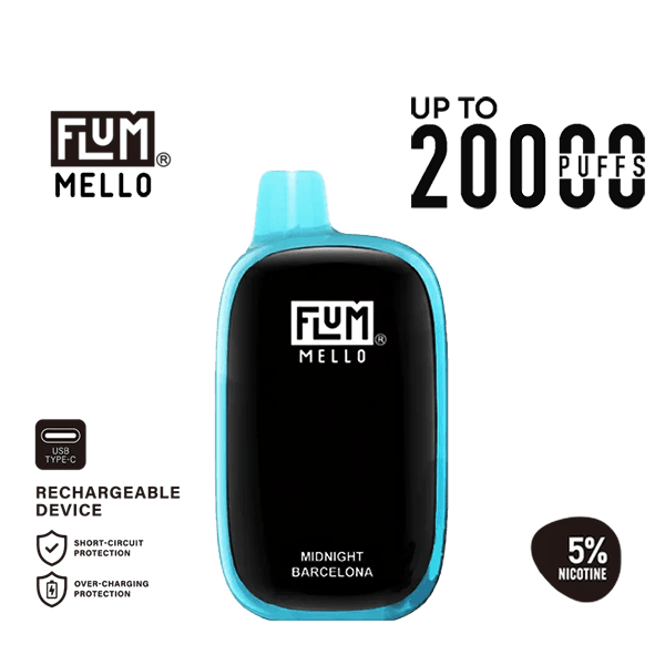 FLUM Mello 20k – Midnight Barcelona